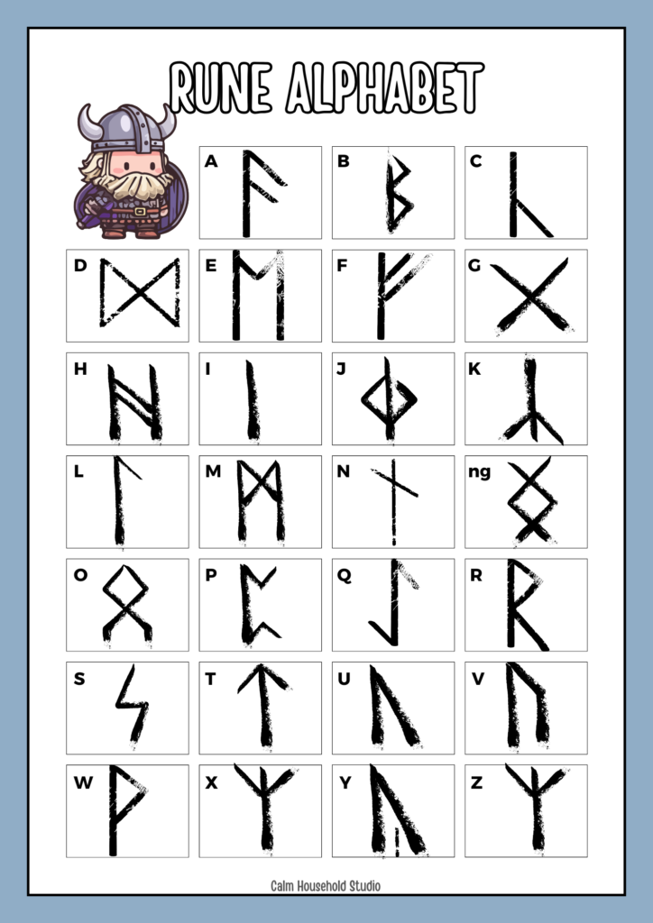 Viking Rune Stones Alphabet